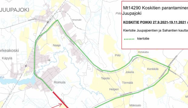 Koskitie, kiertotie