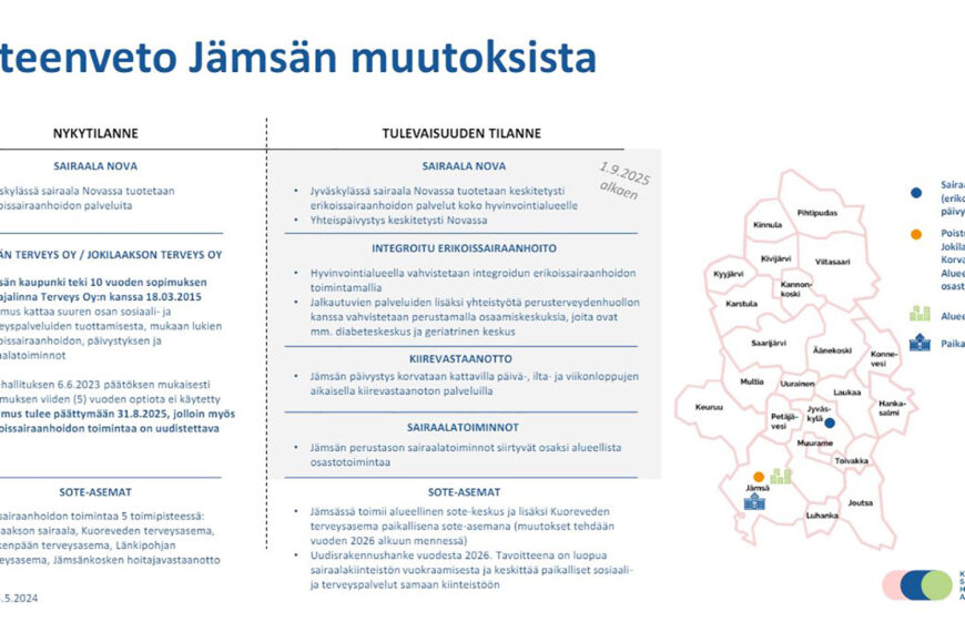 Länkipohjan terveysasema pysyi lakkautuslistalla – aluehallitus käsittelee Keski-Suomen palveluverkkoesitystä kesäkuun alussa